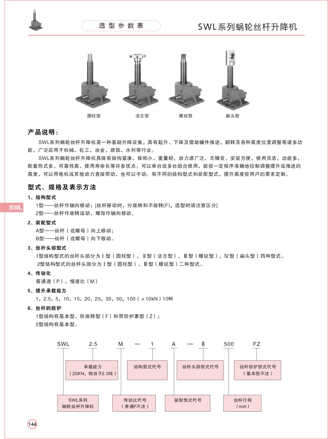 SWL2.5T����˿��������