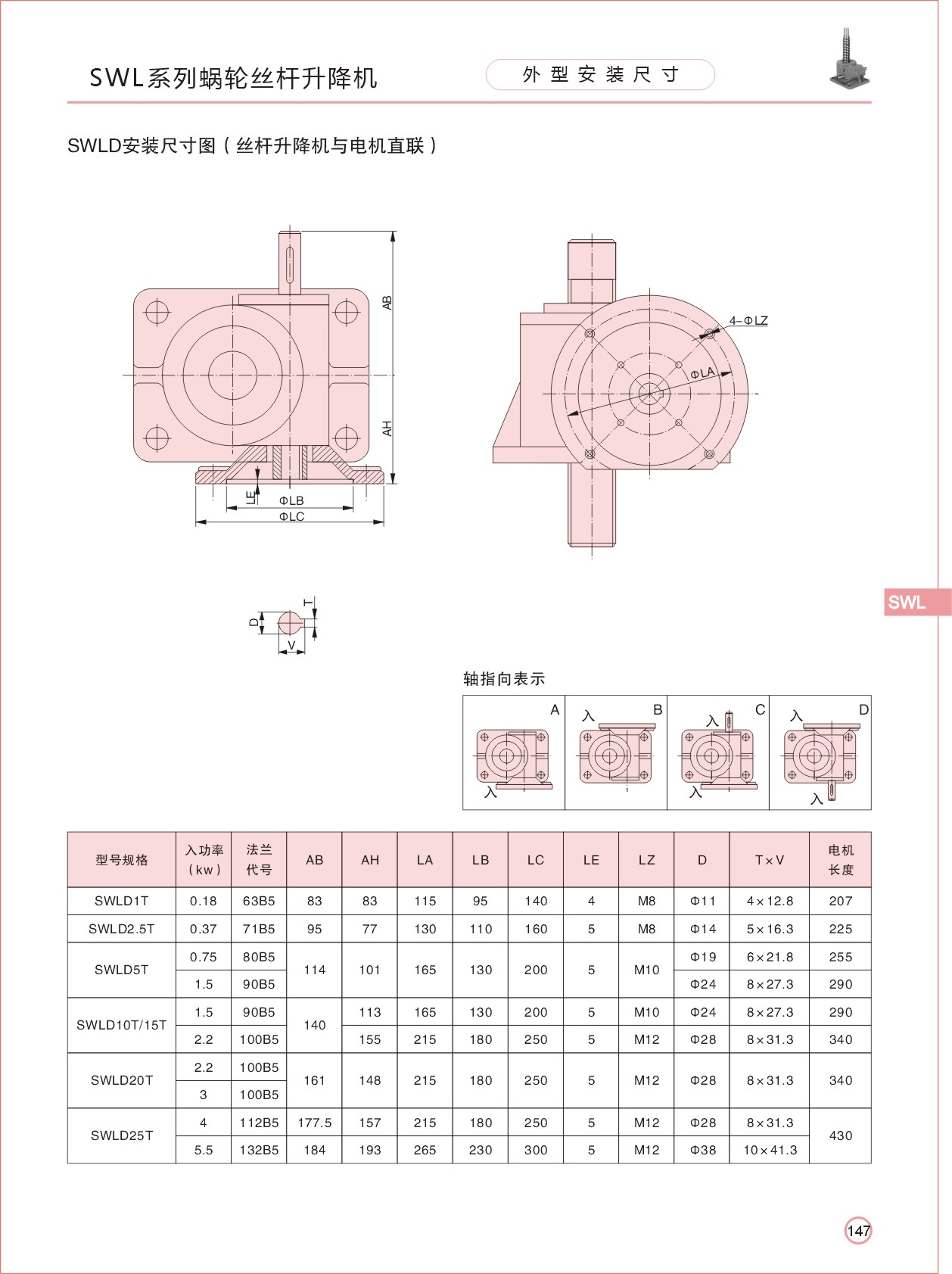 SWLD10T丝杆升降机图纸 SWLD10T丝杆升降机图纸