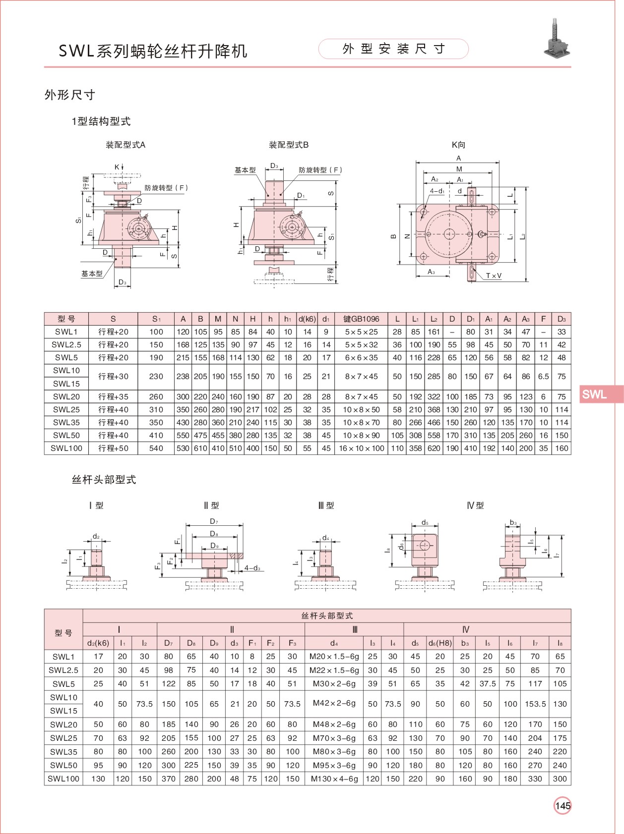 SWL25T����˿��������